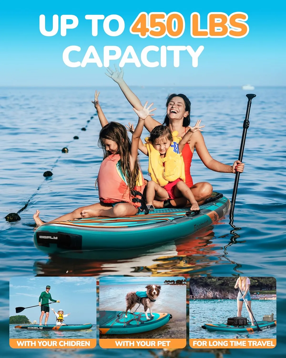 11'635" Super Wide Inflatable Stand Up Paddle Board, Ultra Stable Wide SUP for 2 1 People/Family/Big Size, 100L Backpack, All-Round Sup Board, US Big Fin