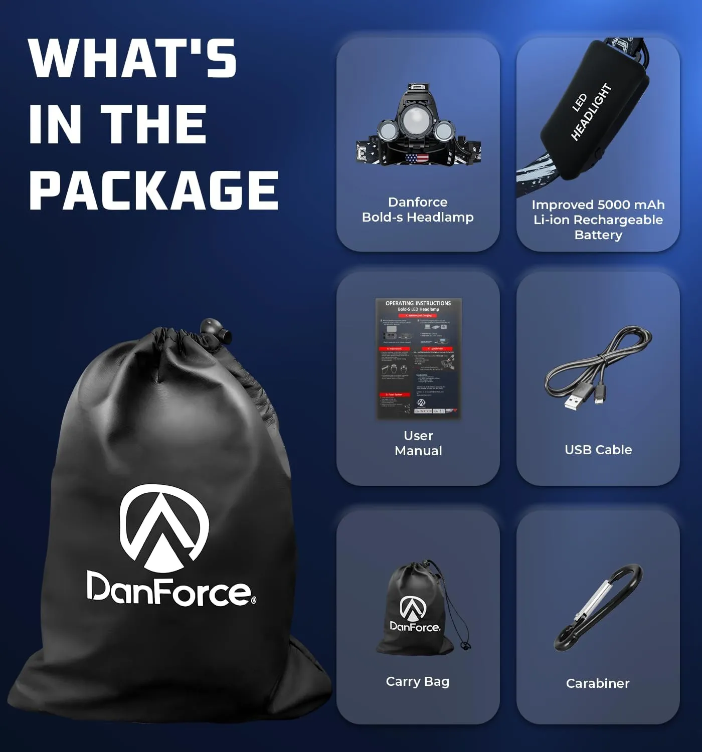 DanForce Headlamp. USB Rechargeable LED Head Lamp. Ultra Bright CREE 1080 Lumen Headlamp Flashlight   Red Light. HeadLamps for Adults, Camping, Outdoors & Hard Hat Light. Zoomable IPX54 Headlight