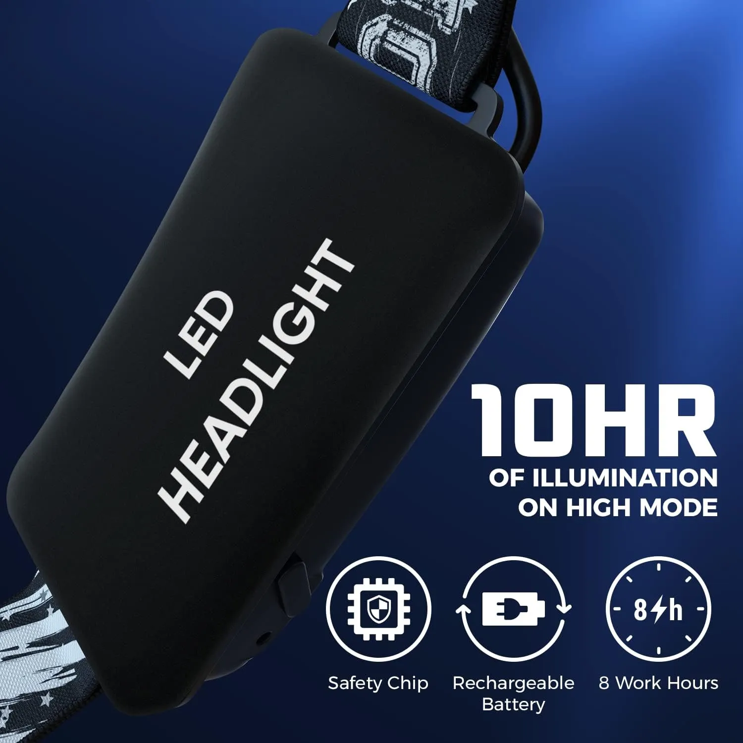 DanForce Headlamp. USB Rechargeable LED Head Lamp. Ultra Bright CREE 1080 Lumen Headlamp Flashlight   Red Light. HeadLamps for Adults, Camping, Outdoors & Hard Hat Light. Zoomable IPX54 Headlight