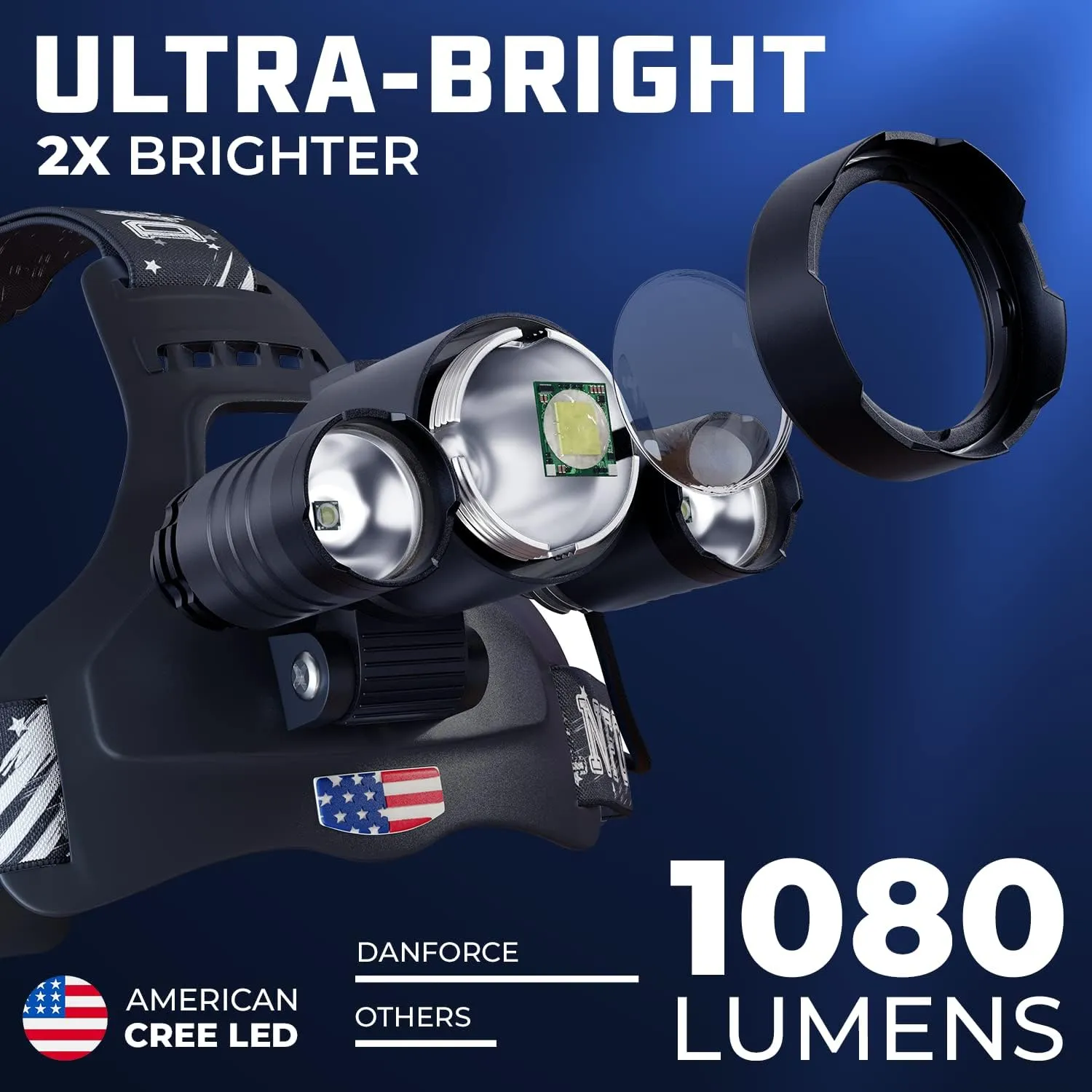 DanForce Headlamp. USB Rechargeable LED Head Lamp. Ultra Bright CREE 1080 Lumen Headlamp Flashlight   Red Light. HeadLamps for Adults, Camping, Outdoors & Hard Hat Light. Zoomable IPX54 Headlight