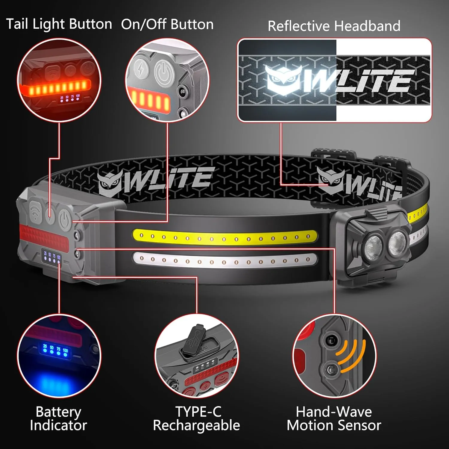 EGUKU Headlamp Flashlight, 2Pack Rechargeable LED Headlamps 1200Lumens 2 COB 260Wide Beam Headlight with Motion Sensor Bright 18 Modes Lightweight Waterproof Head Lamp for Running, Camping Hiking