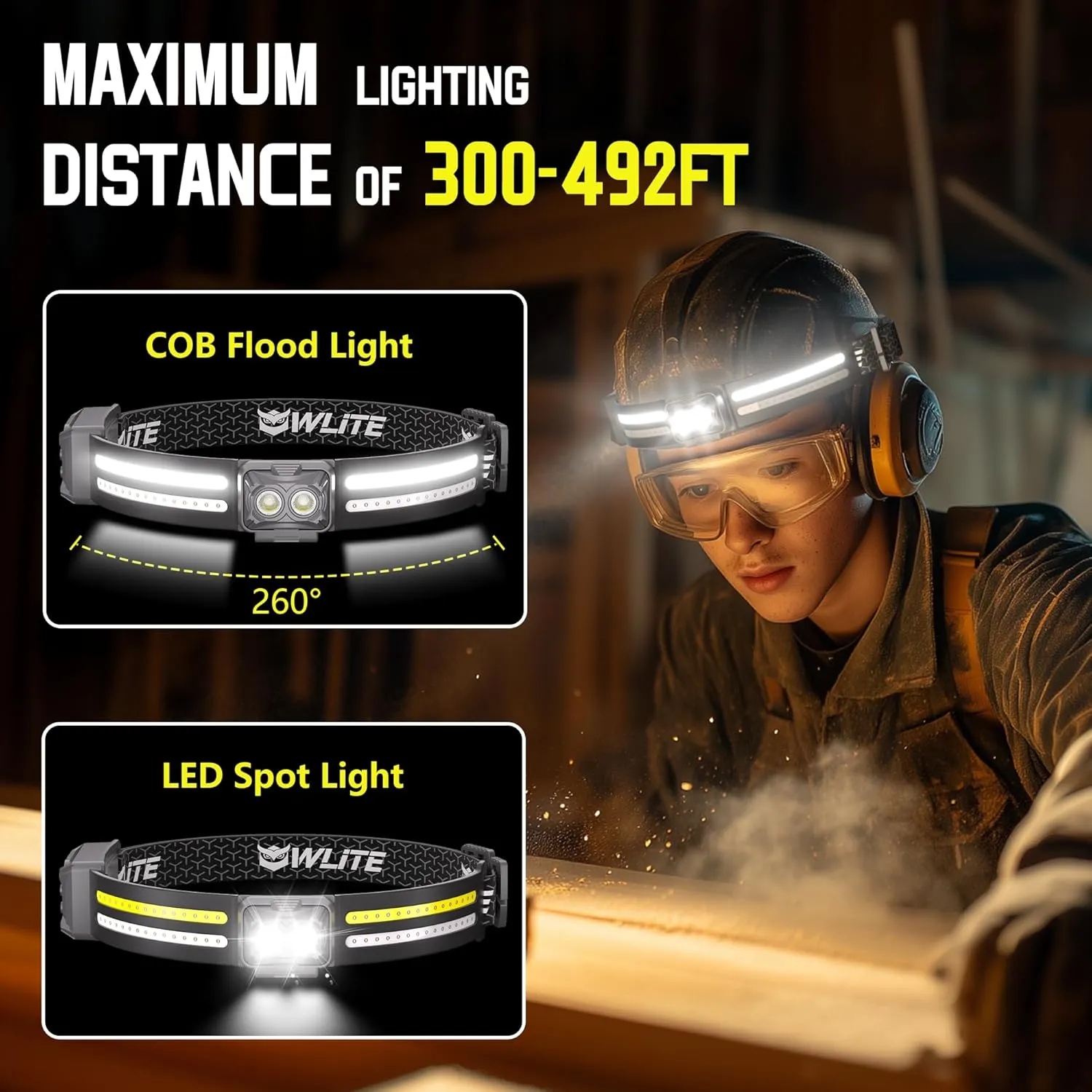 EGUKU Headlamp Flashlight, 2Pack Rechargeable LED Headlamps 1200Lumens 2 COB 260Wide Beam Headlight with Motion Sensor Bright 18 Modes Lightweight Waterproof Head Lamp for Running, Camping Hiking