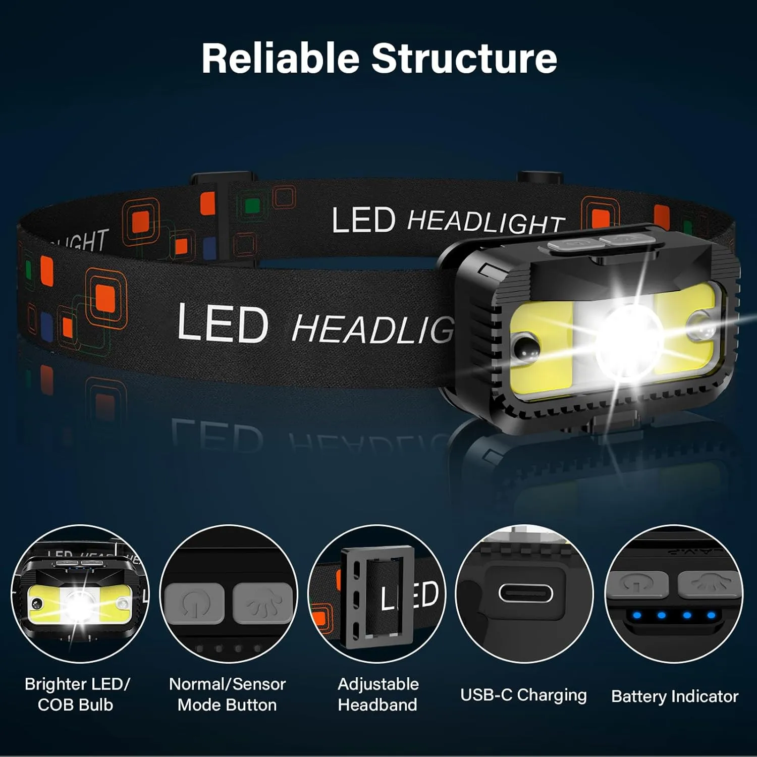 Headlamp Rechargeable, Ultra Bright LED Head Lamp Flashlight with White Red Light, 2 Pack Motion Sensor Waterproof Headlight, 8 Modes Lights for Camping Fishing Running