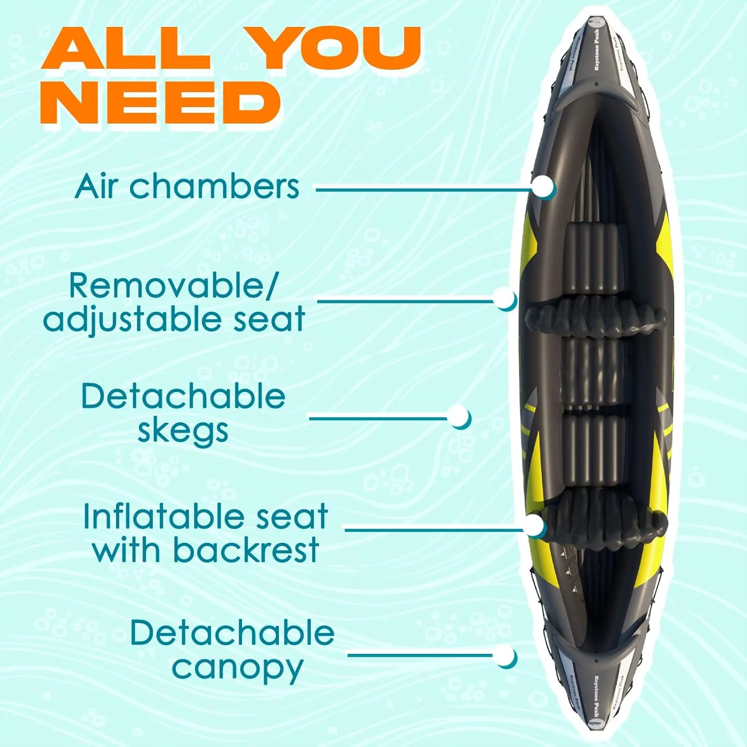 KP Inflatable Kayak 2 Person with Sun Canopy (Detachable)   Kayaks for Adults   Waterproof Phone Bags   Adjustable Seats   3rd Seat for Dog/Child   Backrests & More