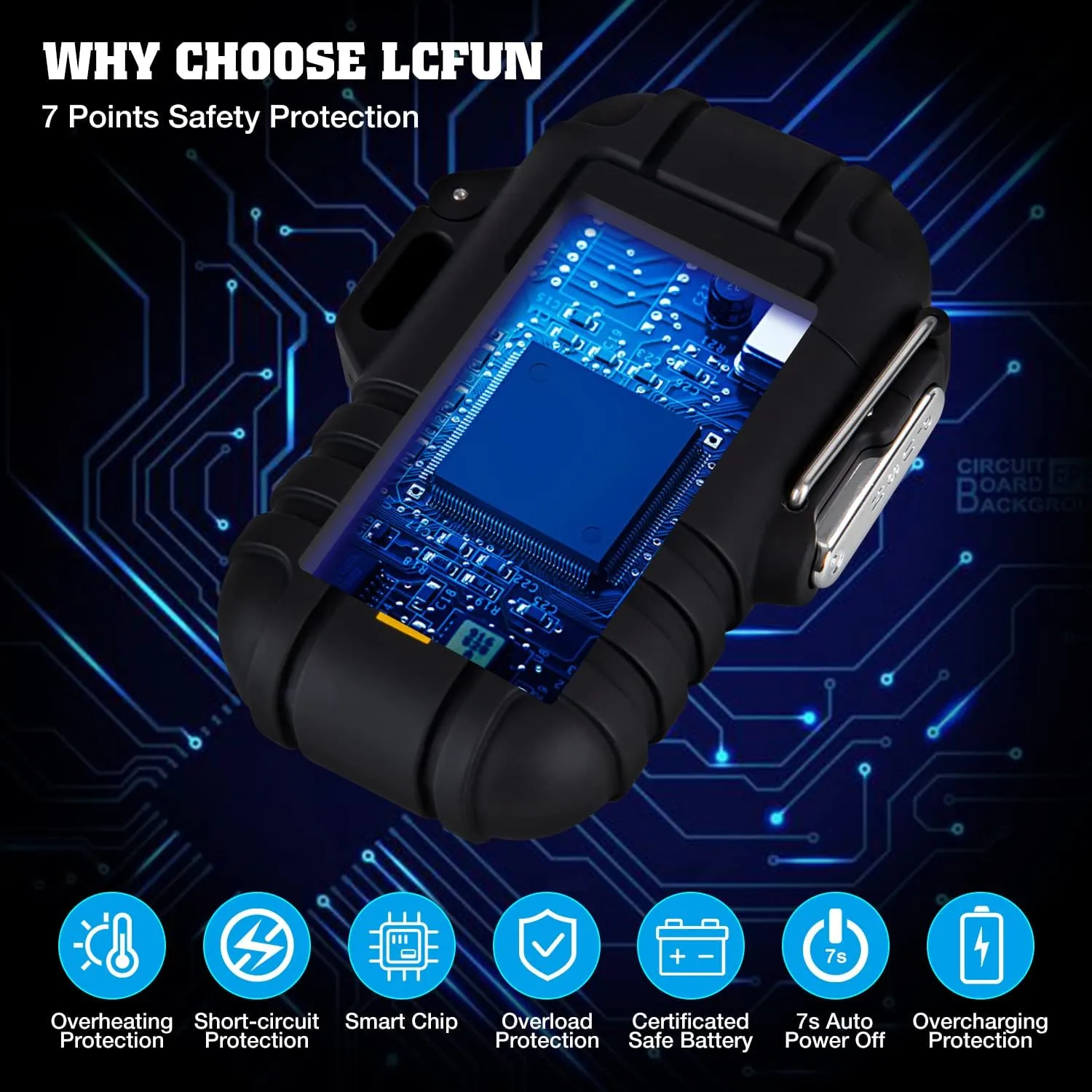 LcFun Electric Plasma Lighter - Windproof, Waterproof, USB Rechargeable with Emergency Whistle for Hiking, Camping, Outdoor, Survival, Tactical, EDC Gear (Black)