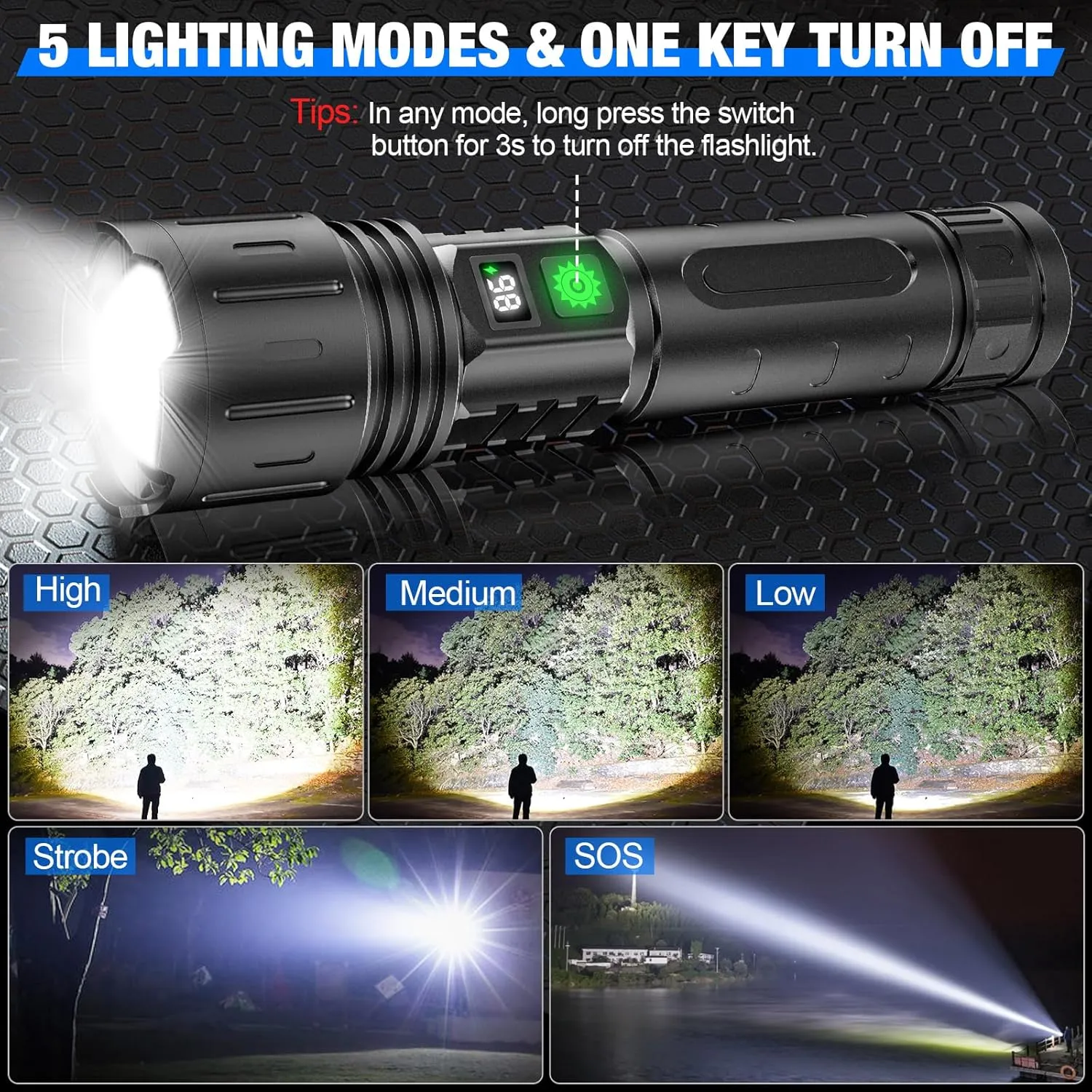 LED Flashlights High Lumens Rechargeable, Super Bright Powerful Flashlight, Type-C, 5 Modes, Zoomable, IPX5 Waterproof High Powered Tactical Flash Light for Emergency Camping Hiking