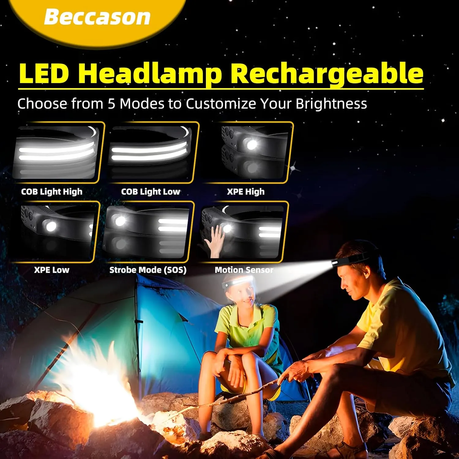 LED Headlamp Rechargeable 2PCS - 230 COB Super Bright Head Lights for Forehead, Hard hat Light for Adults, USB C Headband Flashlight for Work, Hiking, Running, Camping Essentials Gear