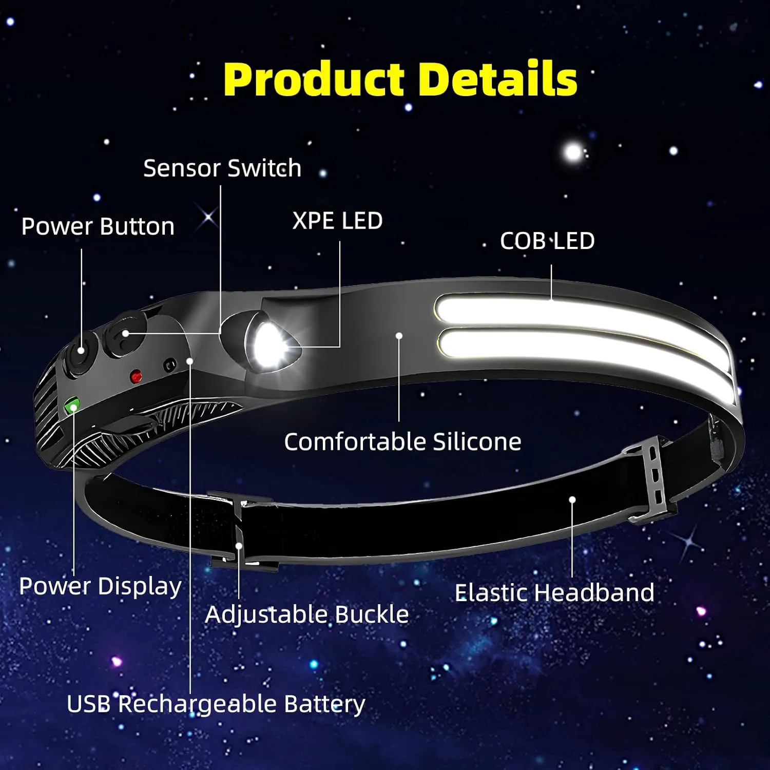 LED Headlamp Rechargeable 2PCS - 230 COB Super Bright Head Lights for Forehead, Hard hat Light for Adults, USB C Headband Flashlight for Work, Hiking, Running, Camping Essentials Gear