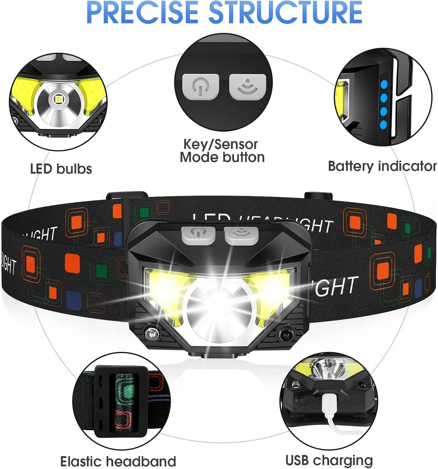 LHKNL Headlamp Flashlight,4-Pack Lumen Ultra Bright LED Rechargeable Headlight with White Red Light,Waterproof Motion Sensor Head Lamp,8 Mode for Outdoor Camping Running Cycling Fishing
