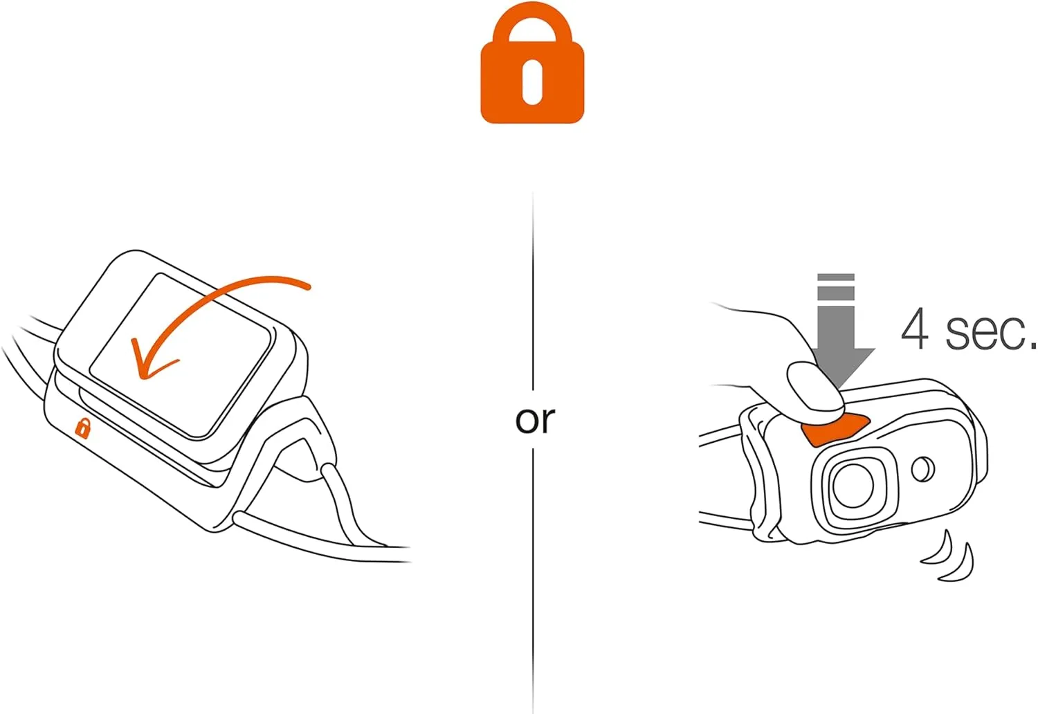 PETZL Bindi Headlamp - Ultra-Compact Rechargeable 200 Lumen Headlamp Designed for Everyday Athletic Activities - Emerald