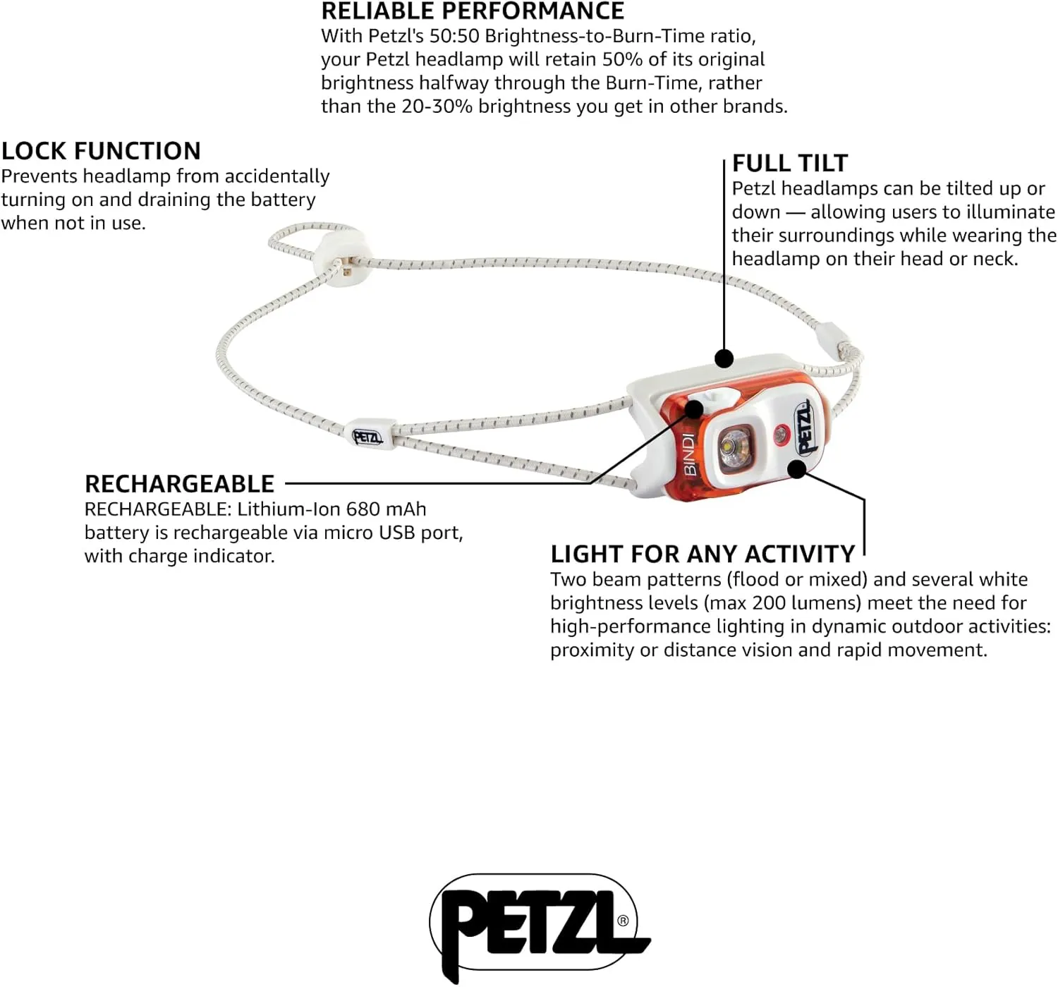 PETZL Bindi Headlamp - Ultra-Compact Rechargeable 200 Lumen Headlamp Designed for Everyday Athletic Activities - Orange