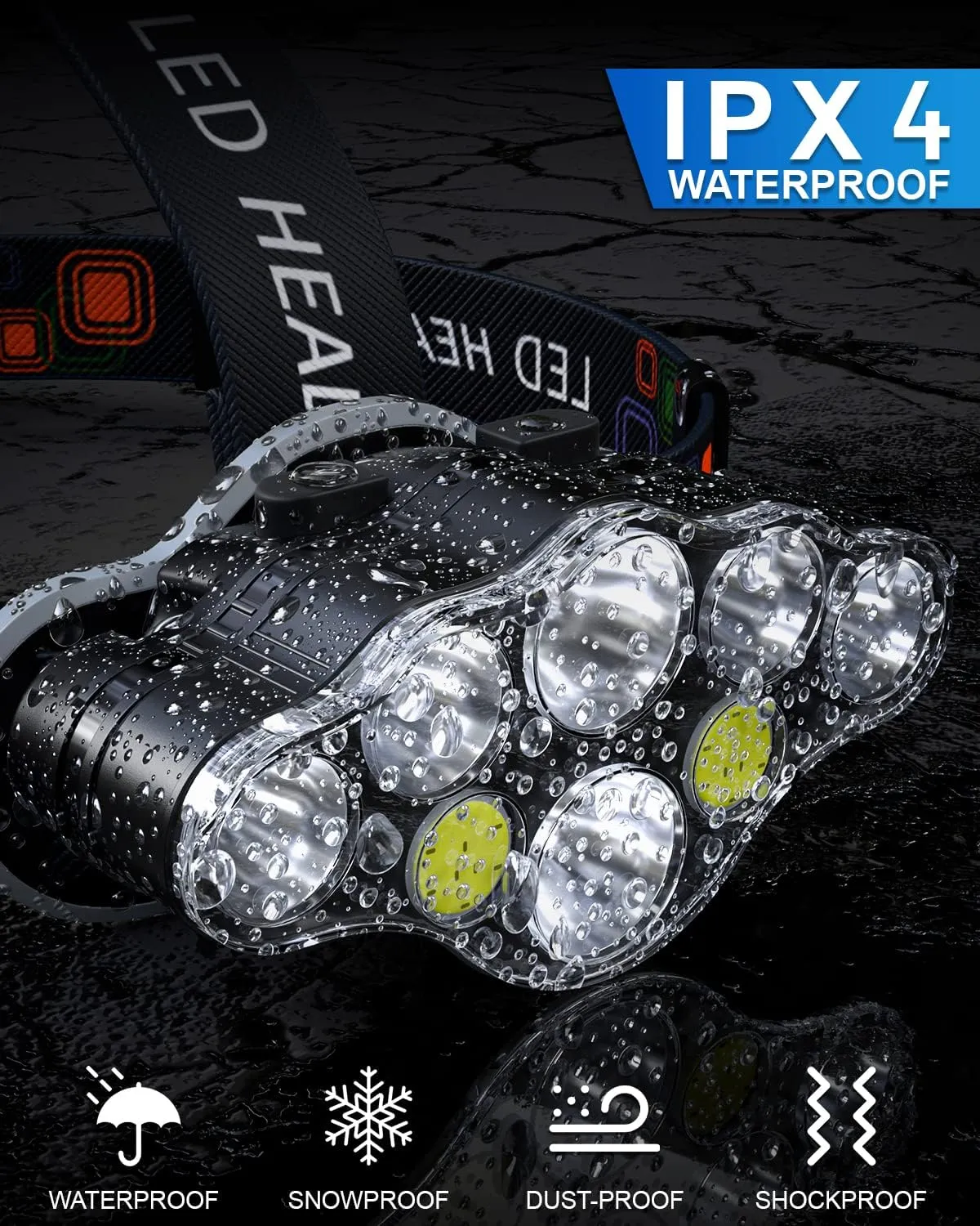 Rechargeable Headlamp, 8 LED Bright Headlamp with Red Light, IPX4 Waterproof USB Headlight, Head Lamp, 8 Modes for Outdoor Running Hunting Hiking Camping Gear