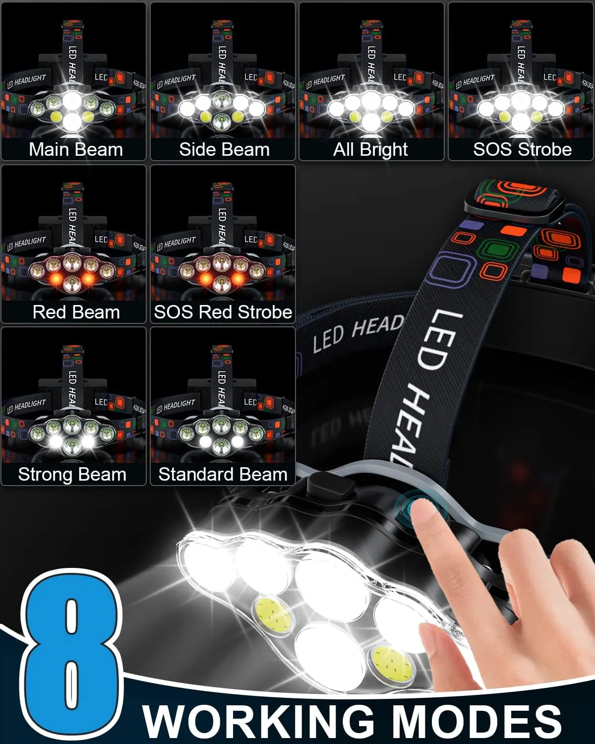 Rechargeable Headlamp, 8 LED Bright Headlamp with Red Light, IPX4 Waterproof USB Headlight, Head Lamp, 8 Modes for Outdoor Running Hunting Hiking Camping Gear