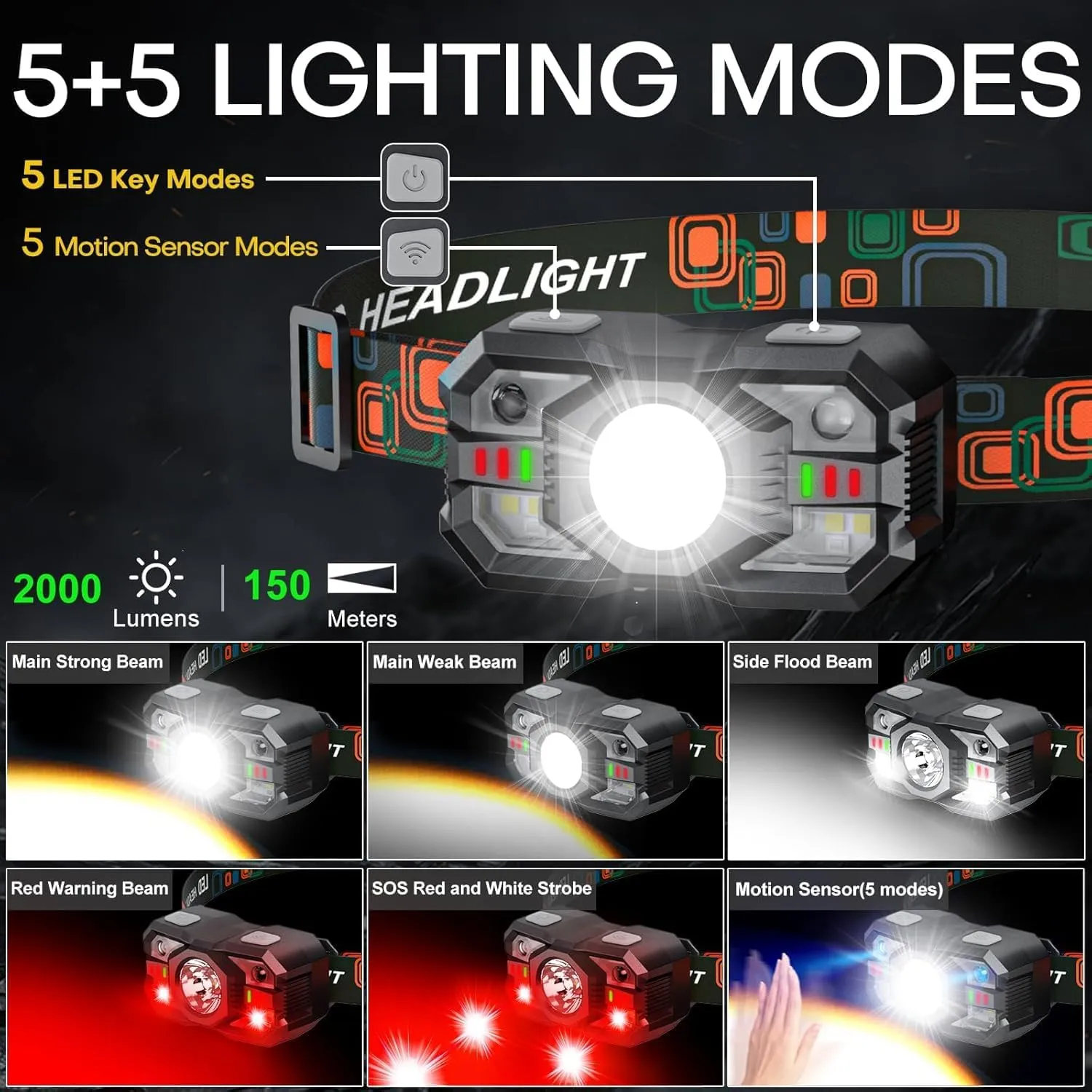 Rechargeable Headlamp Flashlight 3-Pack, 2000 Lumen Super Bright LED Headlight with Red Light, Motion Sensor for Adults Kid, Waterproof Lightweight Head Lamp for Outdoor Camping Running Hiking Fishing