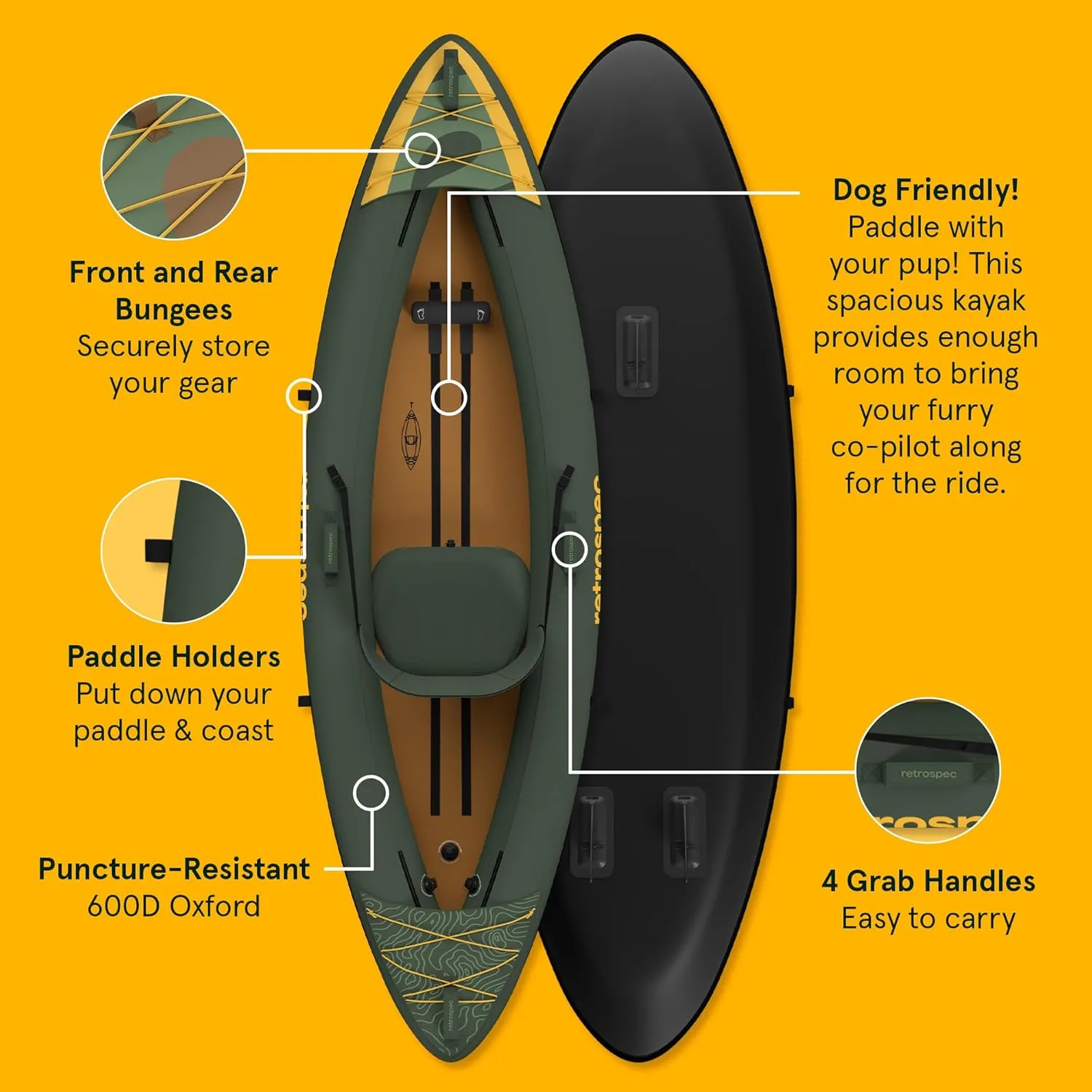 Retrospec Coaster Single & Tandem Inflatable Kayak