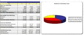 Shellfish Farm Business Plan, Marketing Plan, How to Guide, and Funding Directory