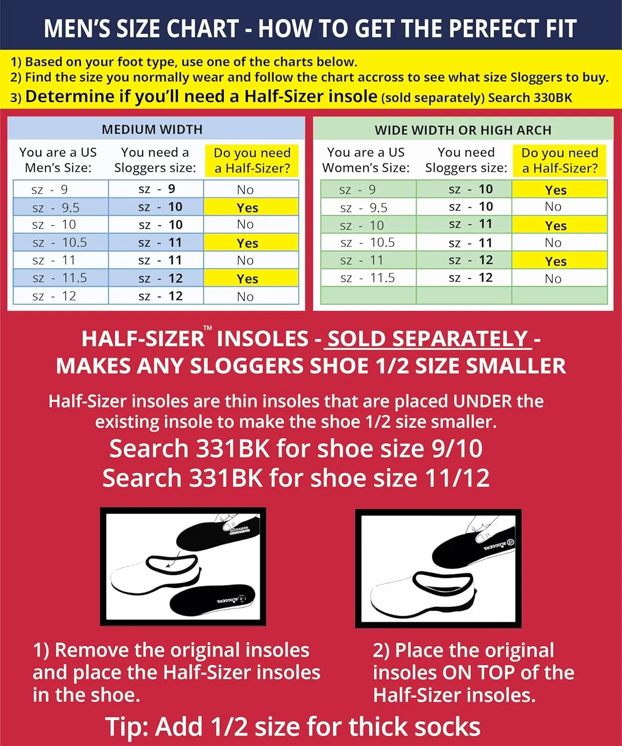 Sloggers Original Waterproof Work Shoe for Men  Outdoor Slip-On Rain and Durable Garden Footwear Made in The USA with Premium Comfort Support Insole, Camo - Size 9
