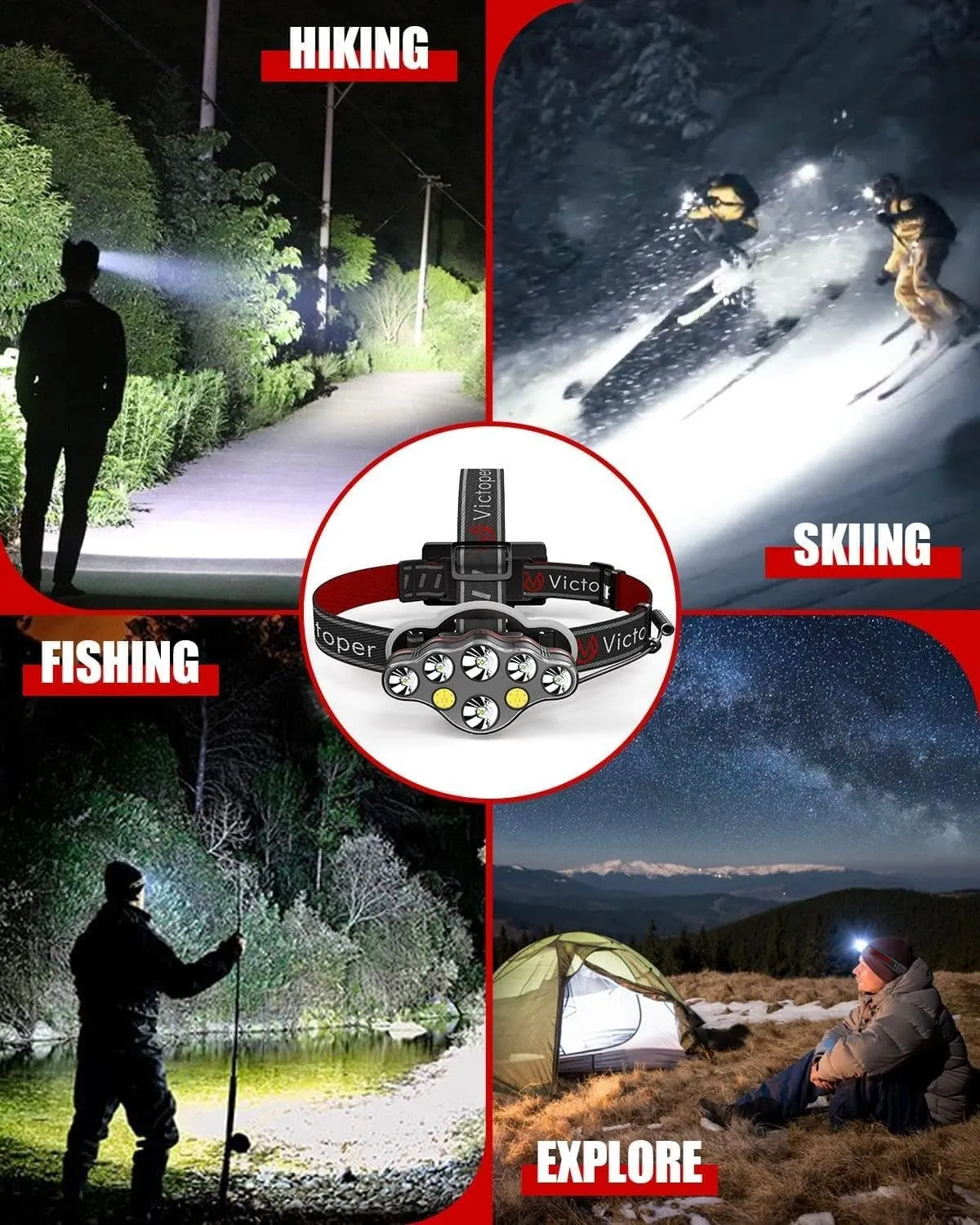 Victoper Rechargeable Headlamp, 8 LED High Lumen Super Bright Headlights with Red Light, USB Waterproof Head Flashlight, 8 Mode Head Lamp for Outdoor Running Fishing Working Camping Gear