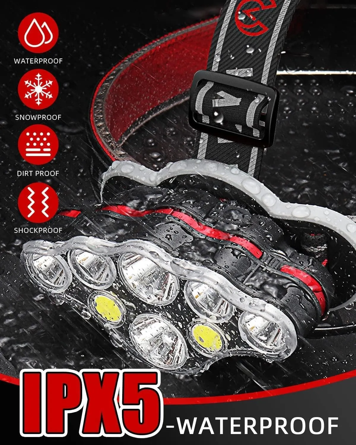 Victoper Rechargeable Headlamp, 8 LED High Lumen Super Bright Headlights with Red Light, USB Waterproof Head Flashlight, 8 Mode Head Lamp for Outdoor Running Fishing Working Camping Gear