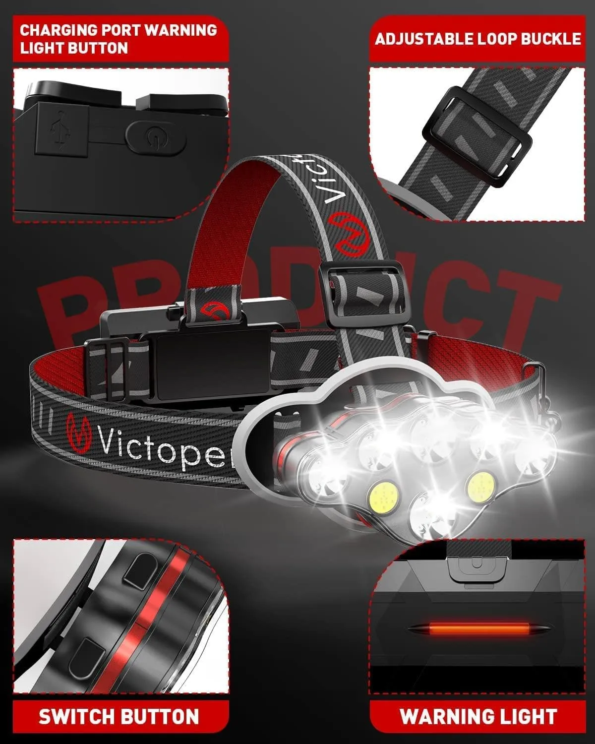 Victoper Rechargeable Headlamp, 8 LED High Lumen Super Bright Headlights with Red Light, USB Waterproof Head Flashlight, 8 Mode Head Lamp for Outdoor Running Fishing Working Camping Gear