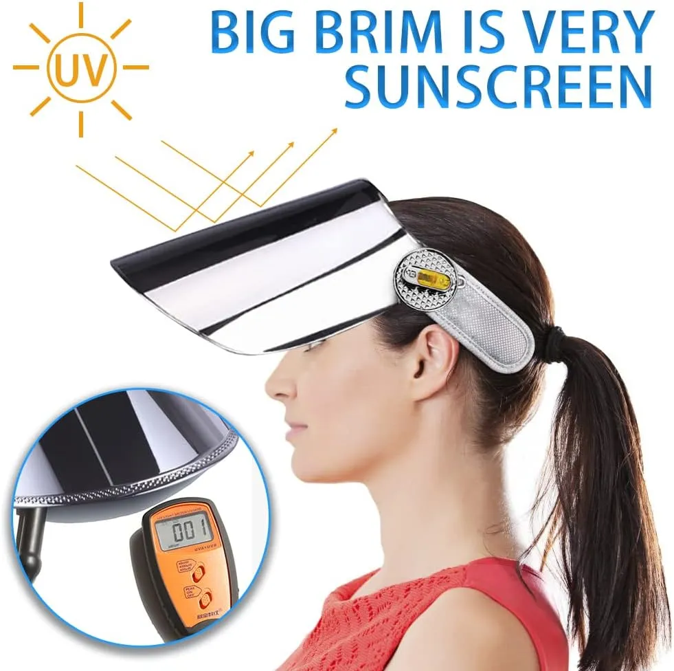 WAYCOM Sun Cap, Sun Visor Hat - UV Protection Hat -Premium UPF 50  Hat for Hiking, Golf, Tennis, Outdoors